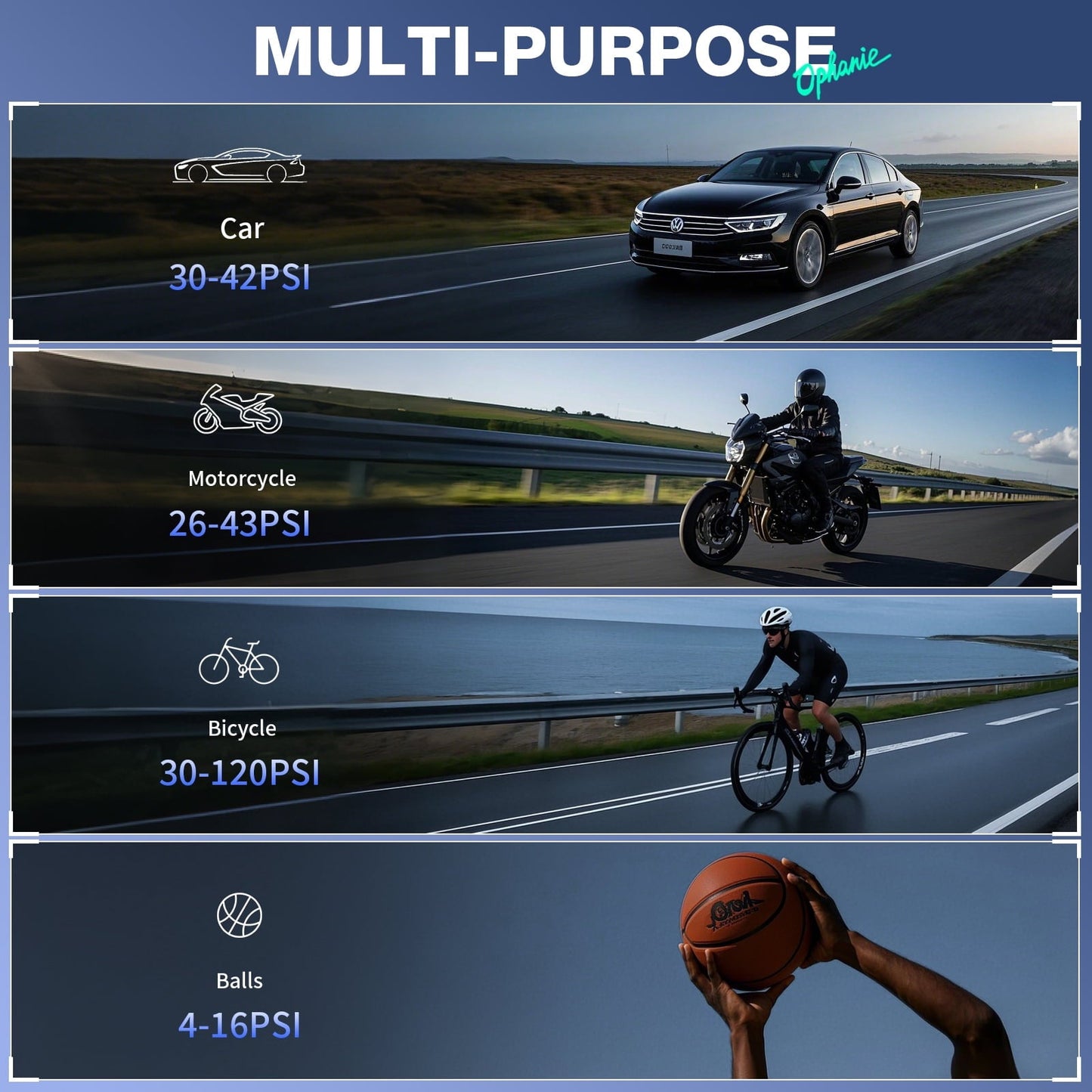 Ophanie Cordless Portable Tire Inflator - 160 Psi Digital Pressure Gauge, Air Compressor for Car Tires with Automatic Shutoff, Emergency LED Light, Compact Automotive Pump