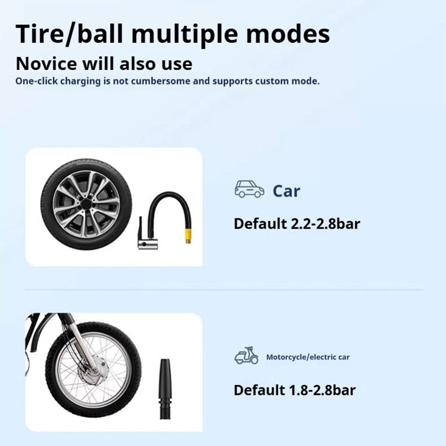 taicans Electric Tire Inflator Portable Air Compressor