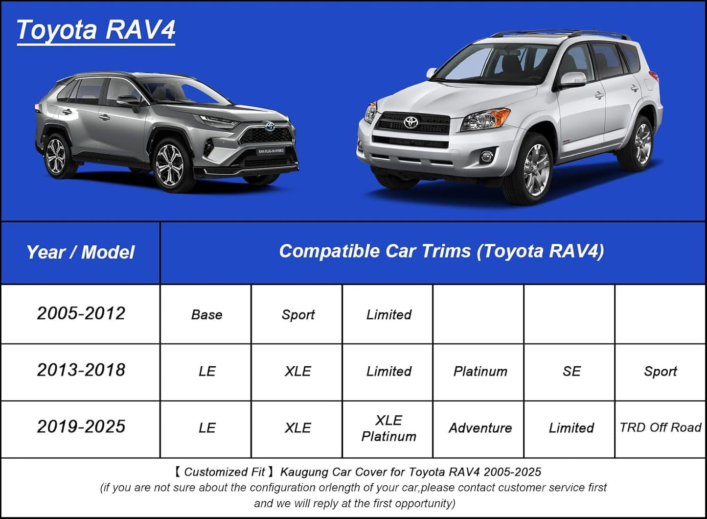 Car Cover Waterproof Custom Fit Toyota RAV4 (2005-2025), Full Exterior Cover for Automobiles Lightweight Resistant Outdoor Sun UV Rain Dust Snow Wind Protection.