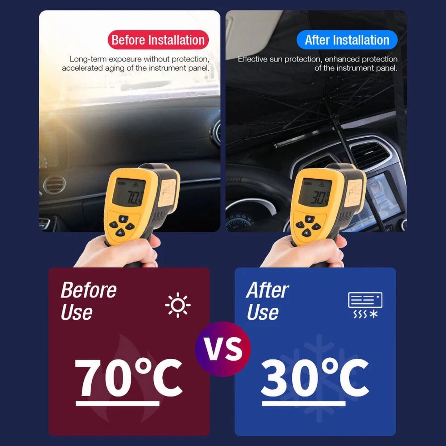 Car Windshield Sun Shade Foldable Umbrella Front Window Cover Visor Umbrella