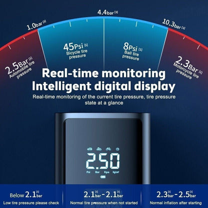 FungLam 150 PSI Air Compressor Tire Inflator Air Pump Fits Car Moto Bike Tires Portable