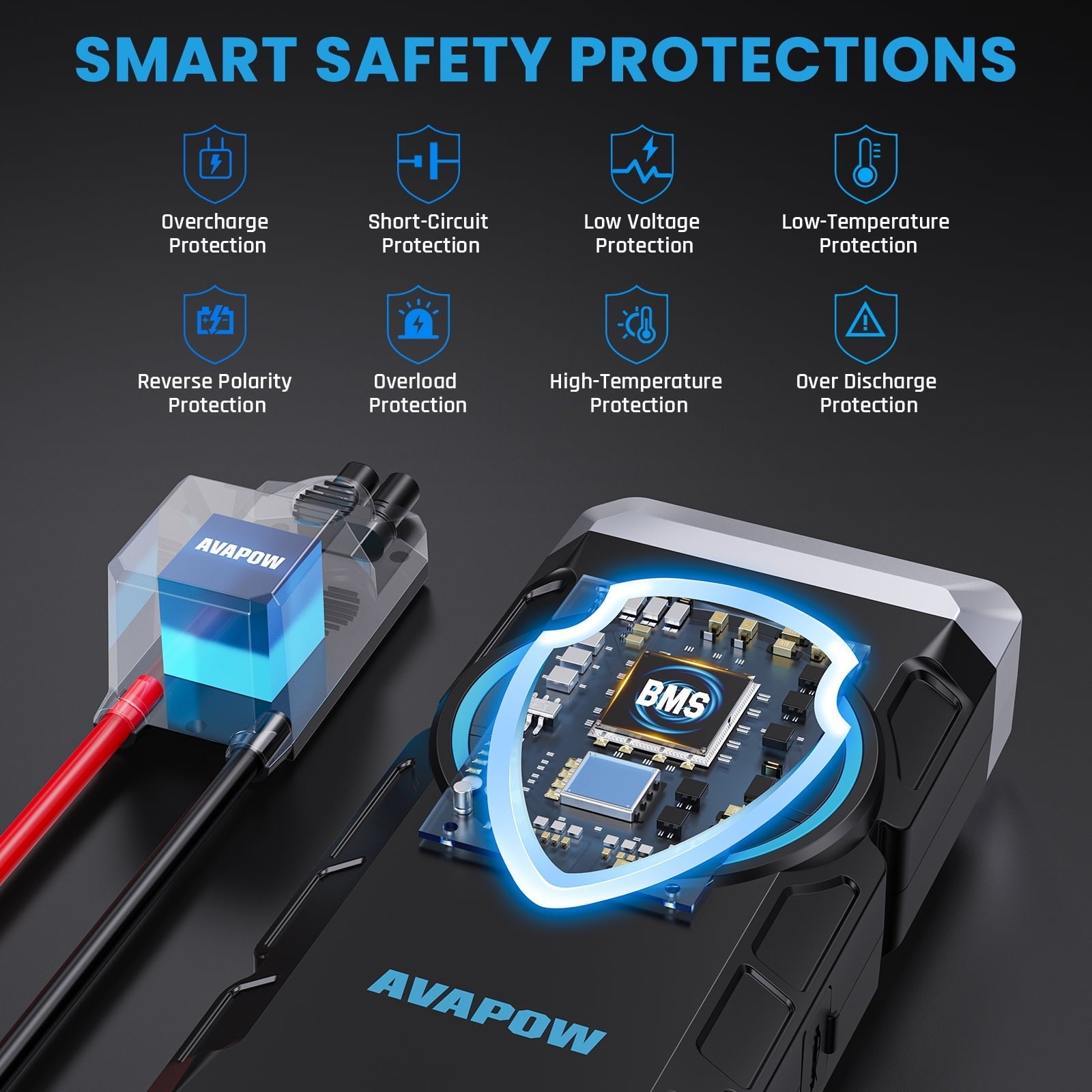 AVAPOW 3000A Jump Starter with Air Compressor, 12V Portable Battery Booster Pack (for All Gas or up to 8.0L Diesel) with 150PSI Digital Tire Inflator