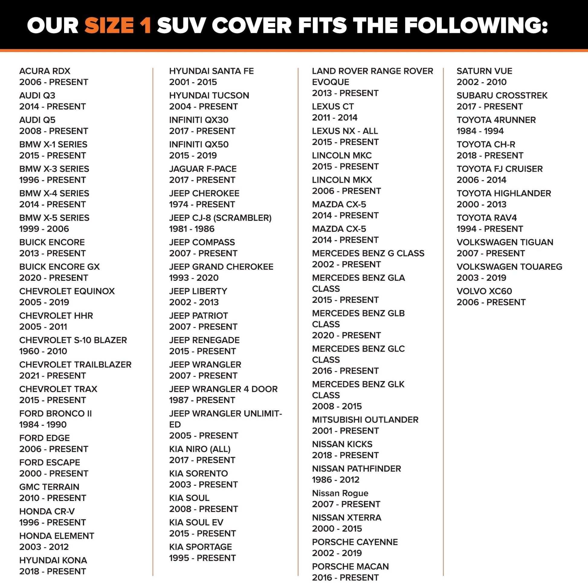 Budge Ultra SUV Car Cover, Durable, UV & Water-Resistant SUV Protection, Size 1 for Midsize Vehicles