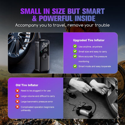PHANCIR Cordless Tire Inflator Portable Air Compressor, 150 PSI Digital Display Multi-Function Air Pump with Automatic Shutoff & 3 Modes LED Light for Car, Motorcycles, Bicycles, Balls