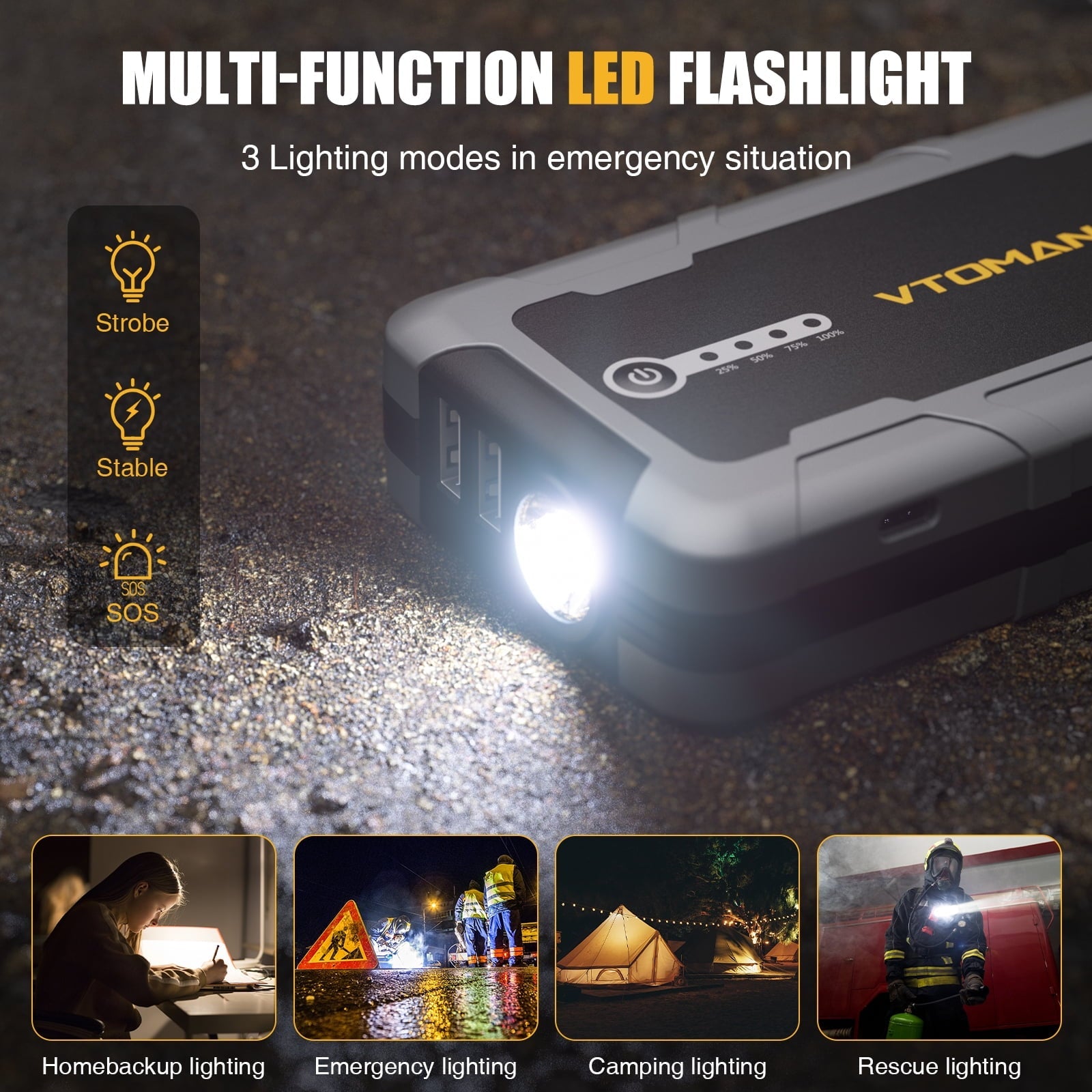 VTOMAN V1500 Jump Starter - Car Battery Jumper Starter for 12V Vehicles (1500A, Up to 6.0L Gas & 4.0L Diesel Engines), Jump Box, Lithium Booster Pack, Portable Charger with Jumper Cables, LED Light