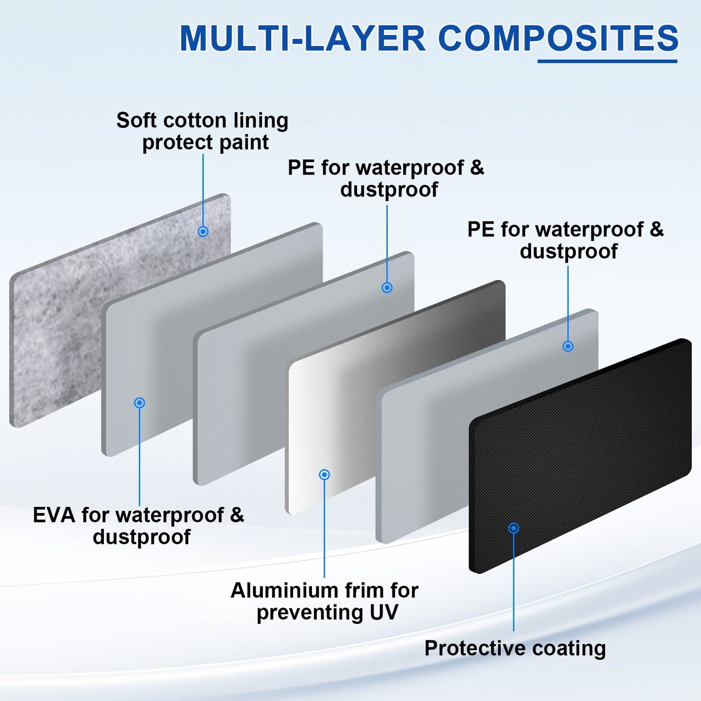 For Toyota Camry Car Cover, Thickened PEVA+Cotton Waterproof Sedan Full Cover with Lock Outdoor Indoor Snow Rain Sun Dust Protection All Weather Black