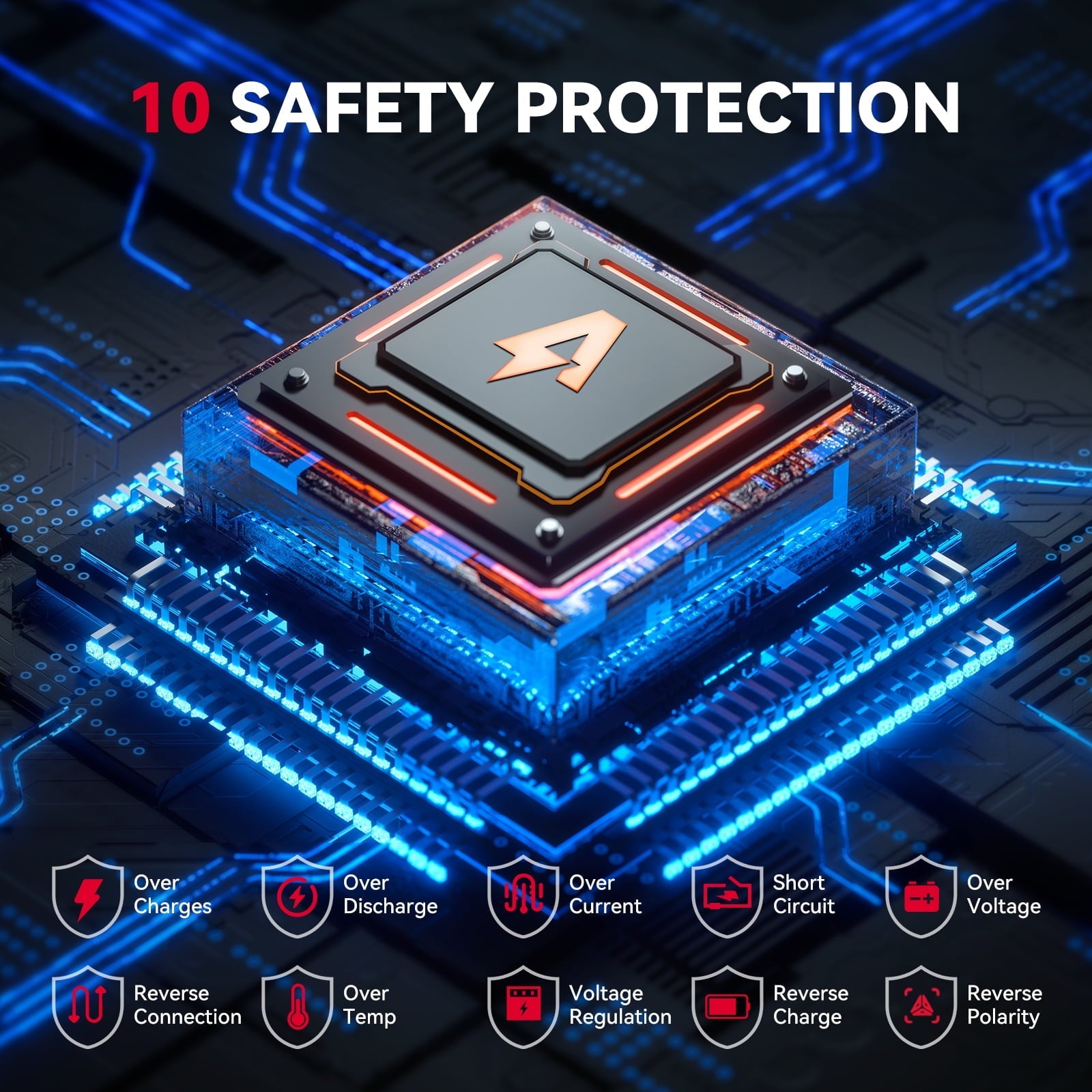 Audew (Andeman) Car Jump Starter, 3000A Peak 20000mAh Battery Jump Starter, Start Any 9L Gas Engine or up to 7L Diesel Engine, 12V Car Jumper, Battery Booster Power Pack, Type-C Quick Charge, Red