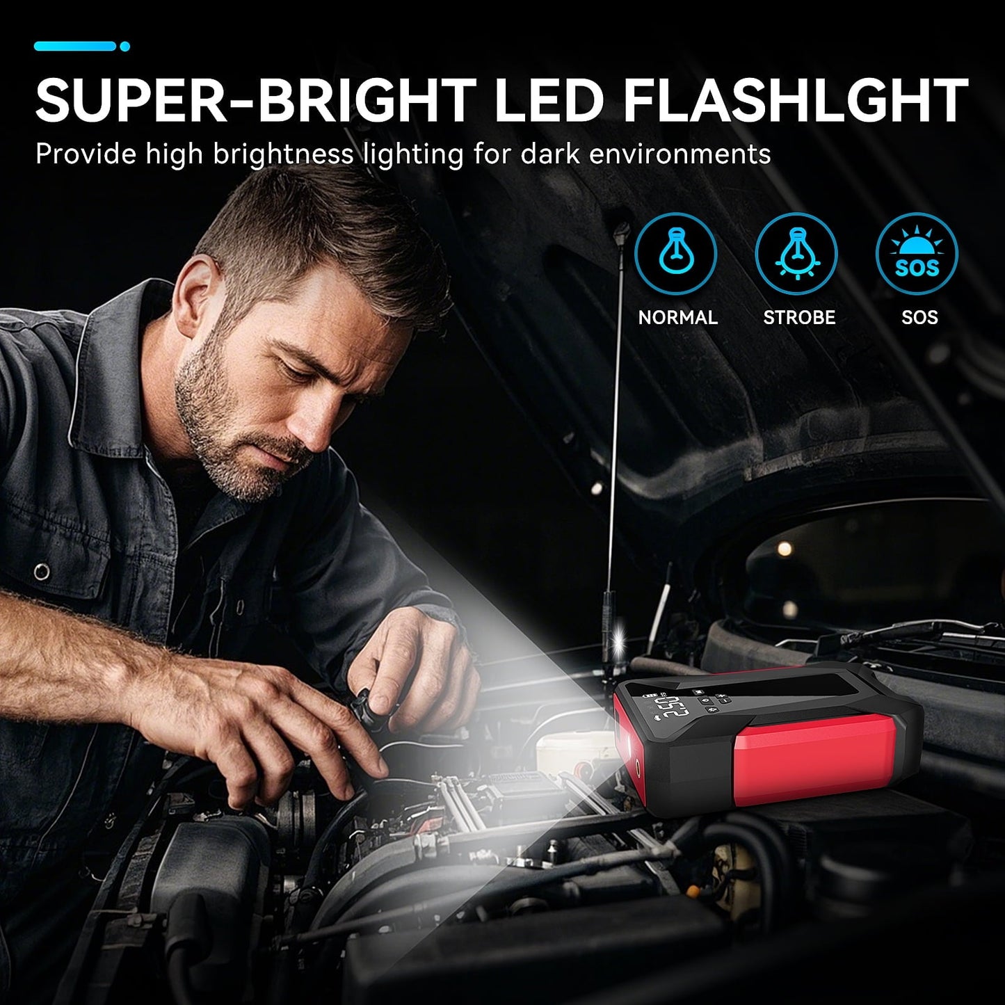 Amybaby 8-in-1 Emergency Jump Starter & Tire Inflator – 4000A Peak for Gas/Diesel Engines, 150PSI Auto-Stop Air Compressor, LED Light + Power Bank | All-Climate (-40°F) Roadside Savior