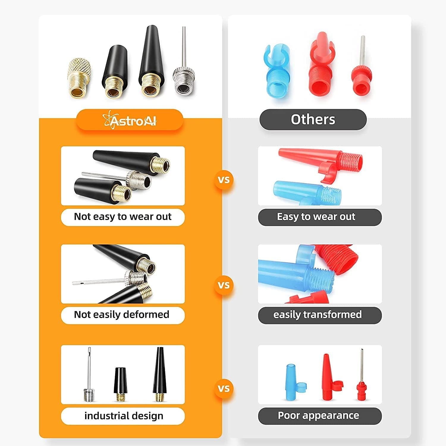 AstroAI Tire Inflator Portable Air Pump for Car Tires, Digital Air Compressor 150PSI with LED Light for Cars, 12V DC, Blue