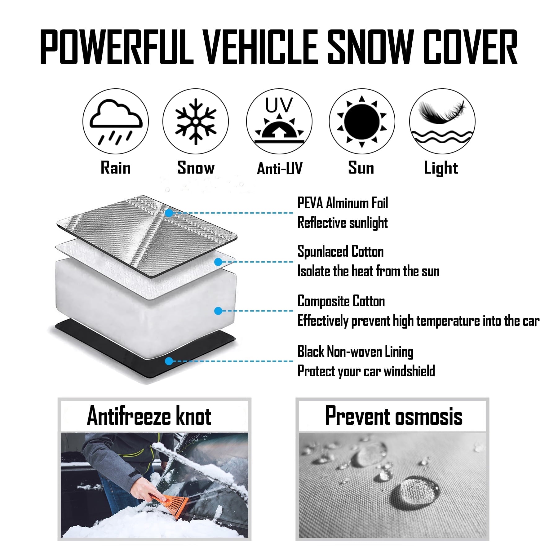 Whiteleopard Car Windshield Snow Ice Cover with 4 Layers Protection, Windshield Cover with Magnetic Edges Used for Protection, Rain and Sun