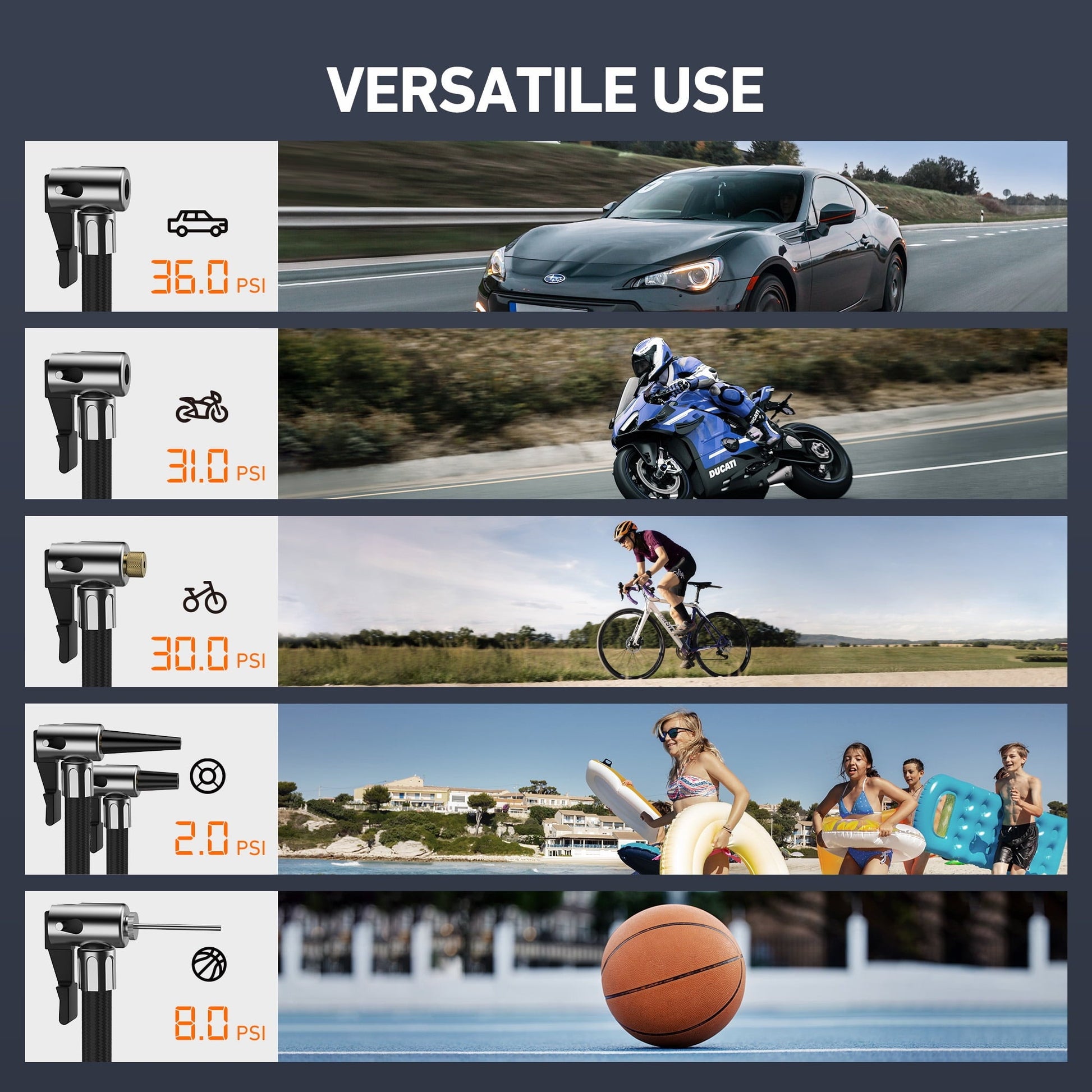 AstroAI Portable Tire Inflator, 150 PSI Air Compressor Tire Pump, Emergency LED Light, Automatic Shutoff Car Air Pump, Compact Tire Pump Fast Inflation for Cars, 12V DC, for Gift