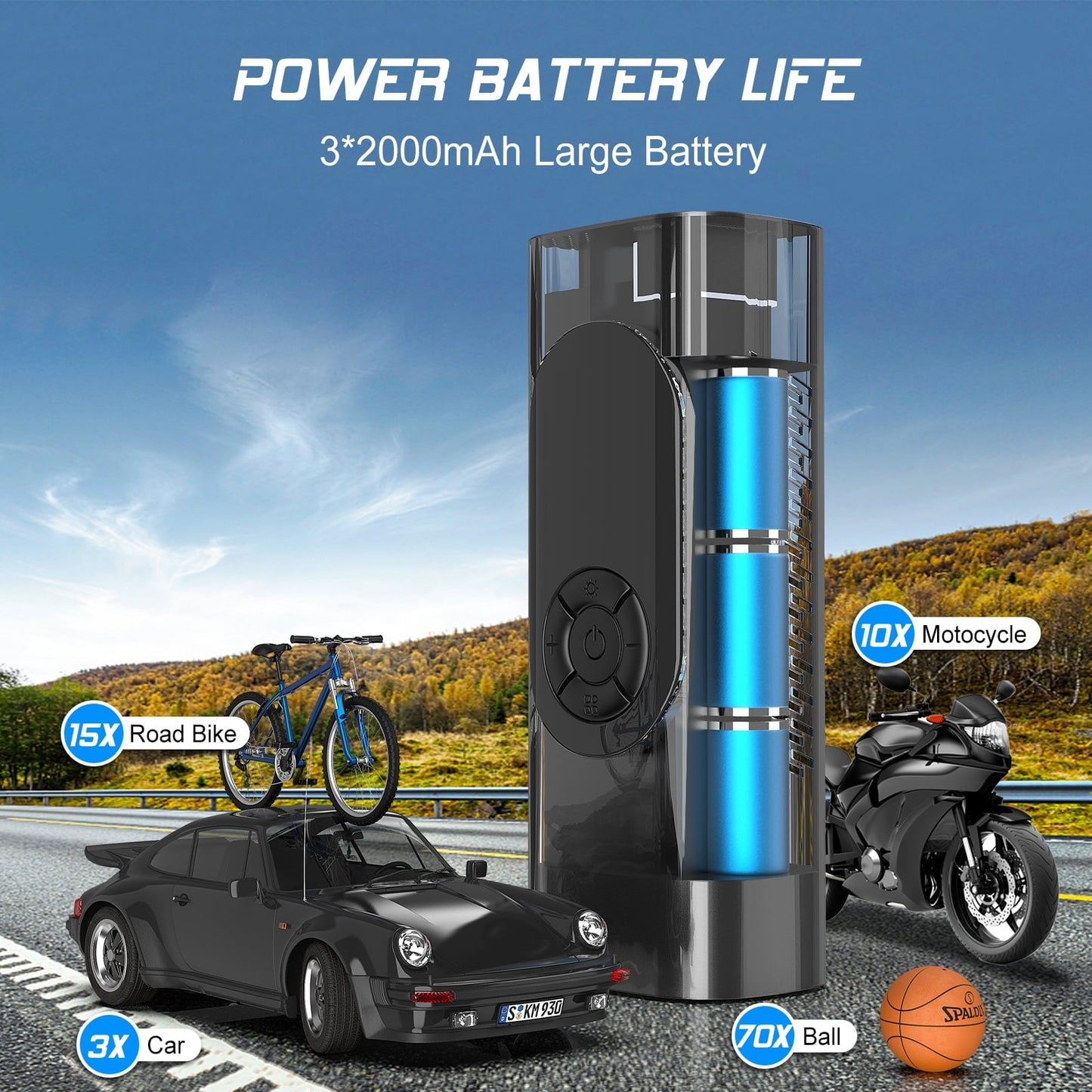 Nonstop Tire Inflator Portable Air Compressor 150 PSI Air Pump for Car, Bike, Motorcycle Tires and Balls. 4 Modes & Digital Display - 6000 mAh Battery, 12V