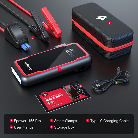 Audew (Andeman) Car Jump Starter, 3000A Peak 20000mAh Battery Jump Starter, Start Any 9L Gas Engine or up to 7L Diesel Engine, 12V Car Jumper, Battery Booster Power Pack, Type-C Quick Charge, Red