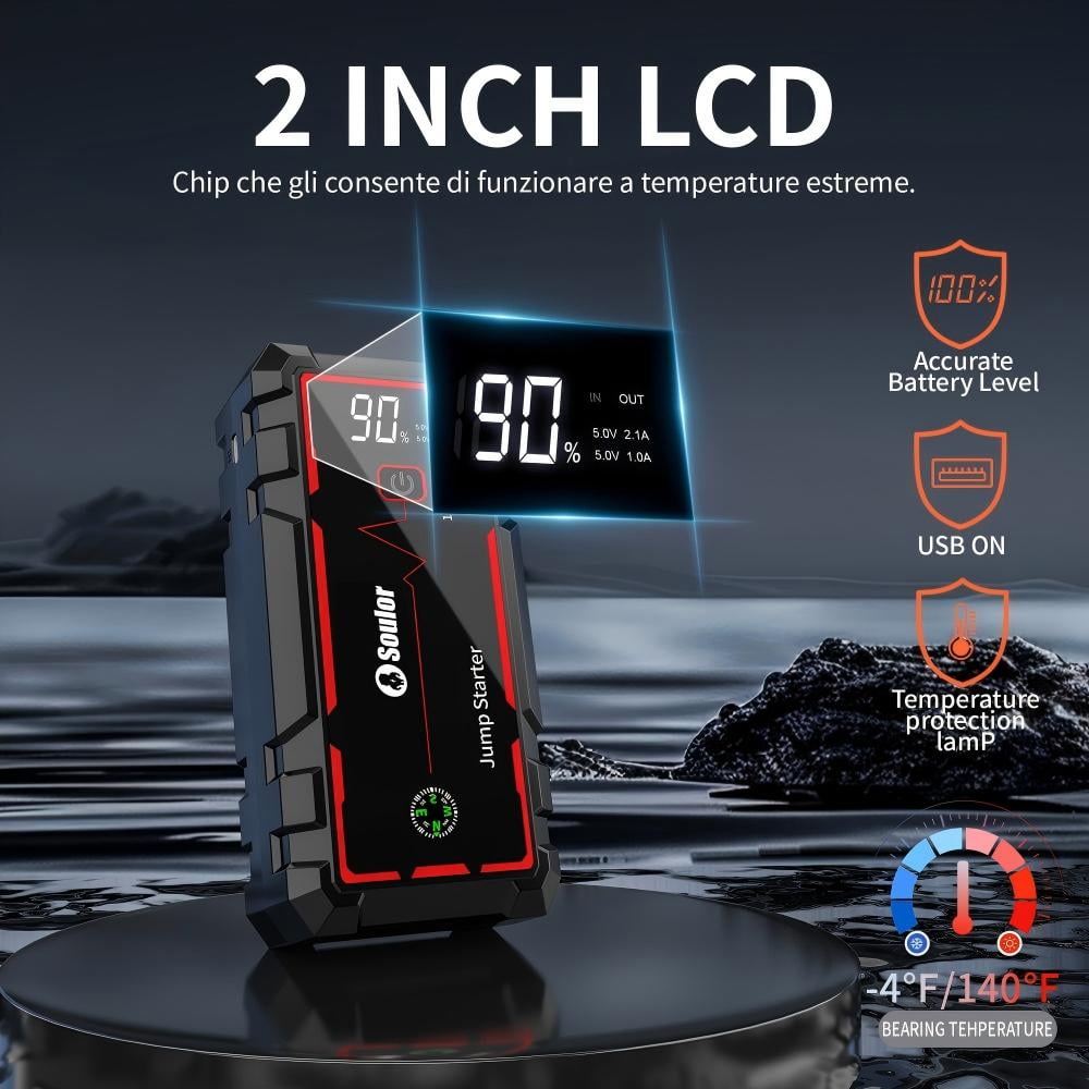 Car Battery Jump Starters, 3000A 12V Lithium Battery , Jumper Cables-for All Gas Engines, Jump Starter with Dual USB Power Bank QC 3.0 Fast Charging.