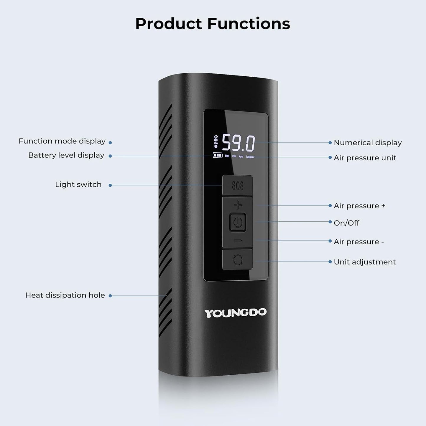 YOUNDO Tire Inflator Portable, Air Compressor Rechargeable 6000mAh Tire Pump for Car Moto Bike Balls