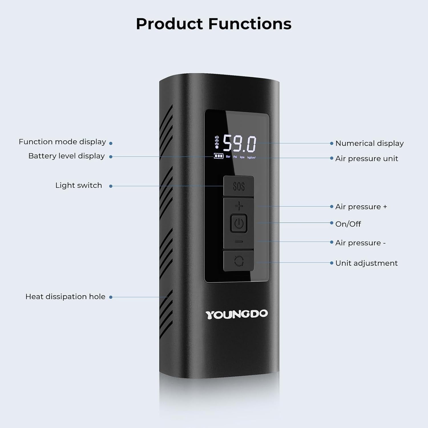 YOUNDO Tire Inflator Portable, Air Compressor Rechargeable 6000mAh Tire Pump for Car Moto Bike Balls