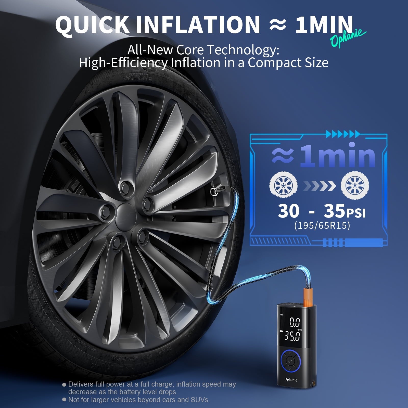 Ophanie Cordless Portable Tire Inflator - 160 Psi Digital Pressure Gauge, Air Compressor for Car Tires with Automatic Shutoff, Emergency LED Light, Compact Automotive Pump