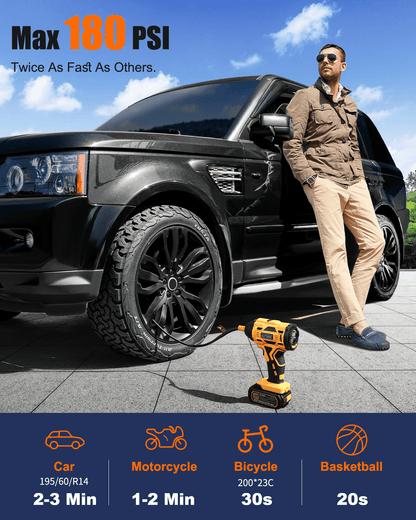 AUTDER 21V Portable Tire Inflator 180PSI Digital Air Compressor with Gauge, 12V Adapter, Yellow