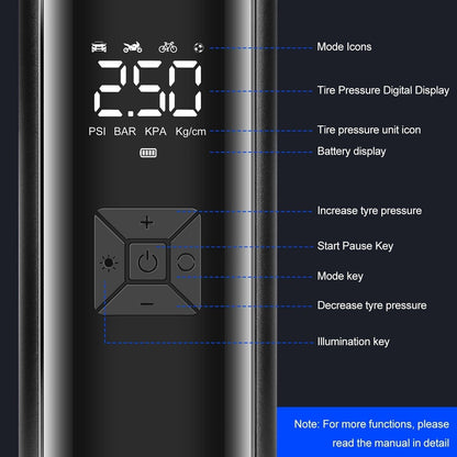 150 PSI Air Compressor Tire Inflator Fits Car Moto Bike Tires Air Pump Cordless