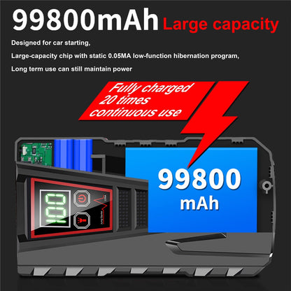 PRAXO Multi-functional Car Jump Starter, 5000A Peak 99800mAh Battery Jump Starter, 12V Car Battery Charger, Auto Battery Booster w/ LCD Display & 3 LED Modes, Portable Power Bank Charger