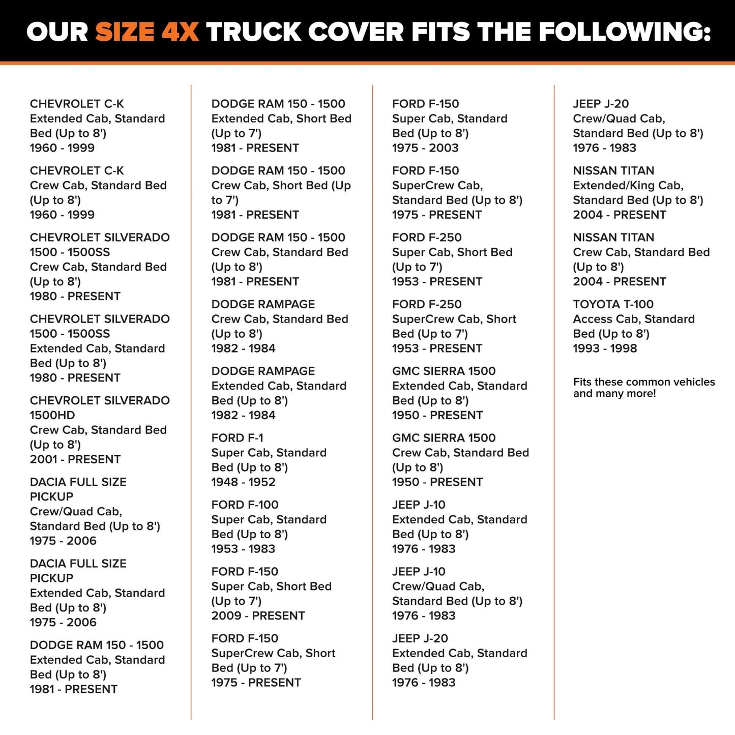 Budge Industries Ultra Truck Cover - Standard UV and Dirt Protection for Trucks (Multiple Sizes)
