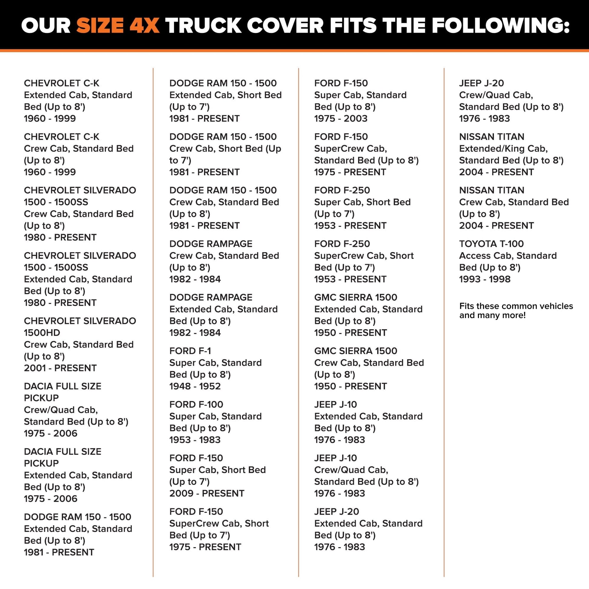 Budge Industries Ultra Truck Cover - Standard UV and Dirt Protection for Trucks (Multiple Sizes)