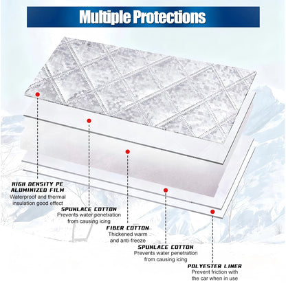 HOMEYA 600D Car Rear Window Snow Cover SUV Back Windshield Winter Dust Rain Ice Protector for SUVs and Trucks