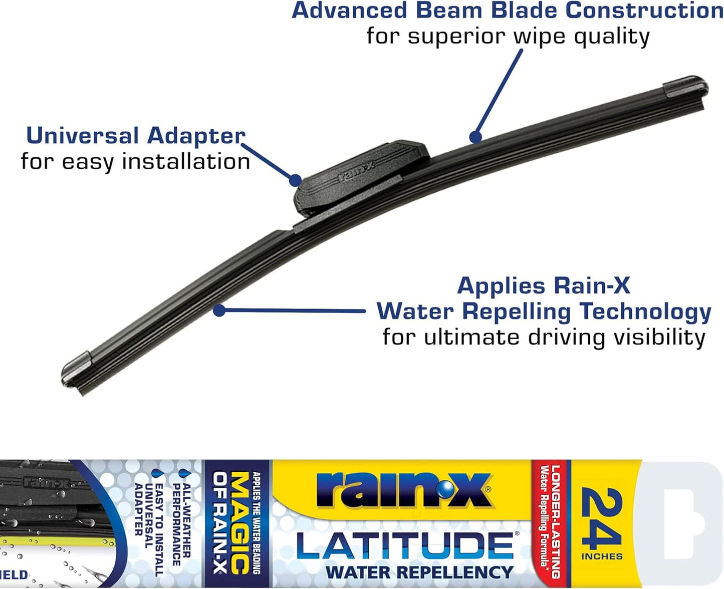 (2 pack) Rain-X Latitude Water Repellency 2-IN-1 Windshield Wiper Blade 24"
