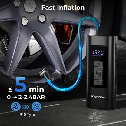 YOUNDO Tire Inflator Portable, Air Compressor Rechargeable 6000mAh Tire Pump for Car Moto Bike Balls