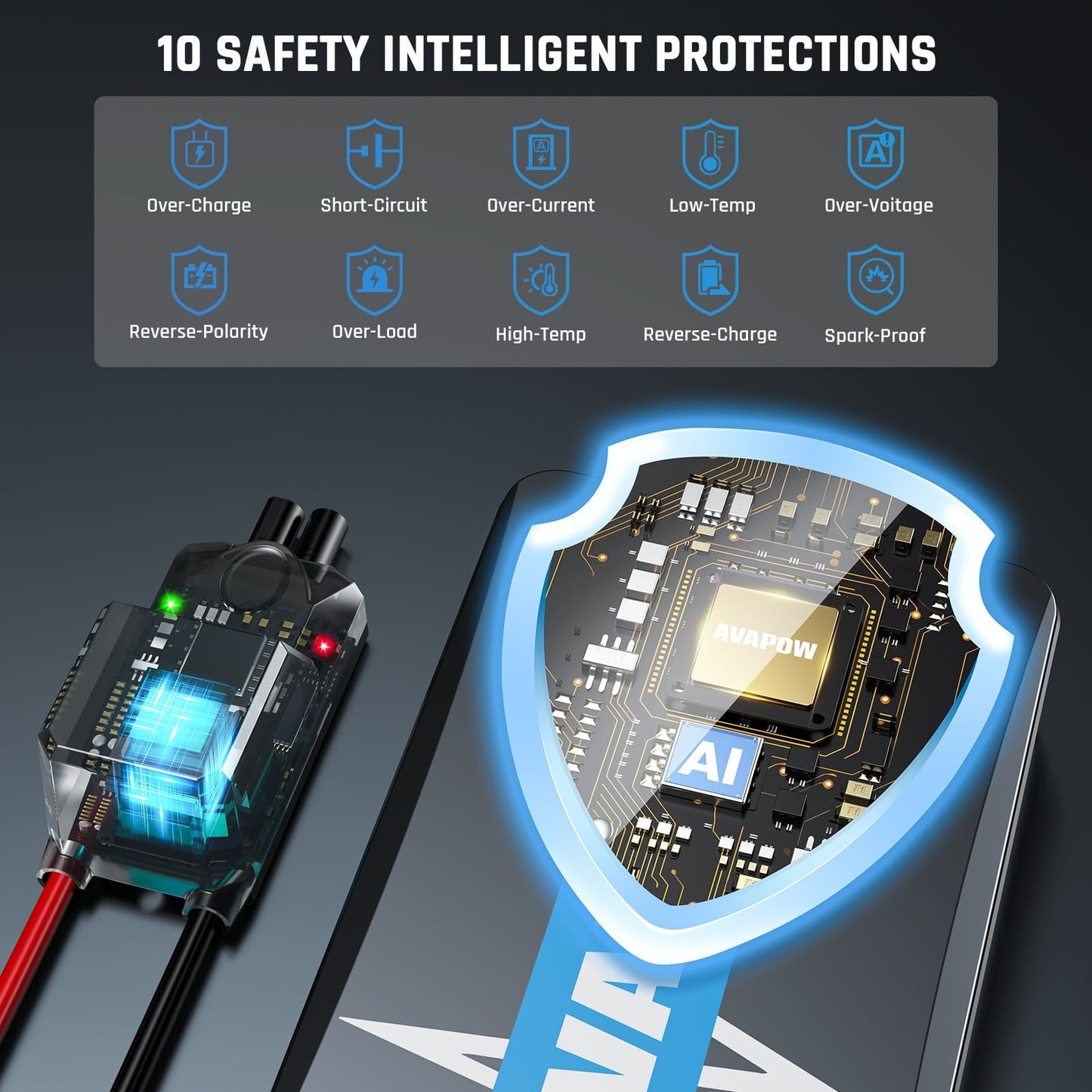 AVAPOW Car Jump Starter, 1000A Peak 12V Battery Jump Starter (up to 7.0L Gas) Booster Pack, Power Bank with Built-in LED Light