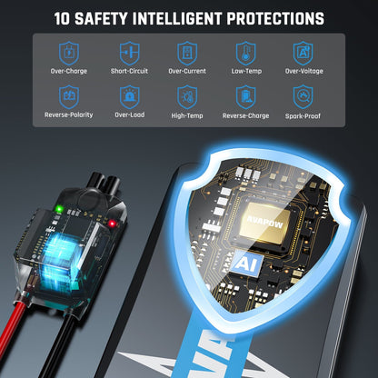 AVAPOW Car Jump Starter, 1000A Peak 12V Battery Jump Starter (up to 7.0L Gas) Booster Pack, Power Bank with Built-in LED Light