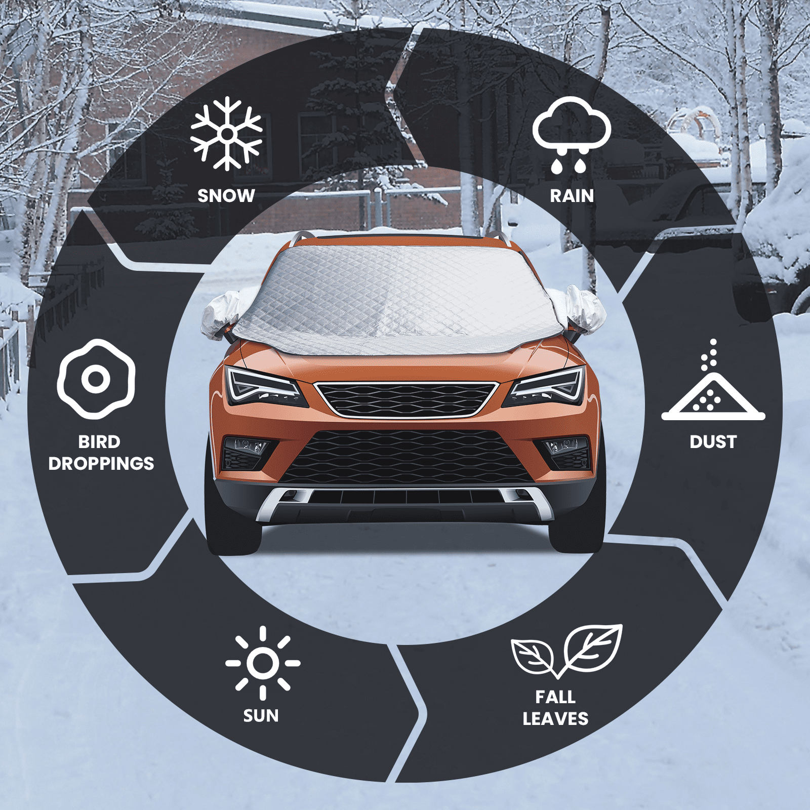 NEXPOW Car Windshield Cover, Snow Cover with Side Mirrors Cover, Windshield Shade with Magnetic Edges for Car SUV CRV Trucks