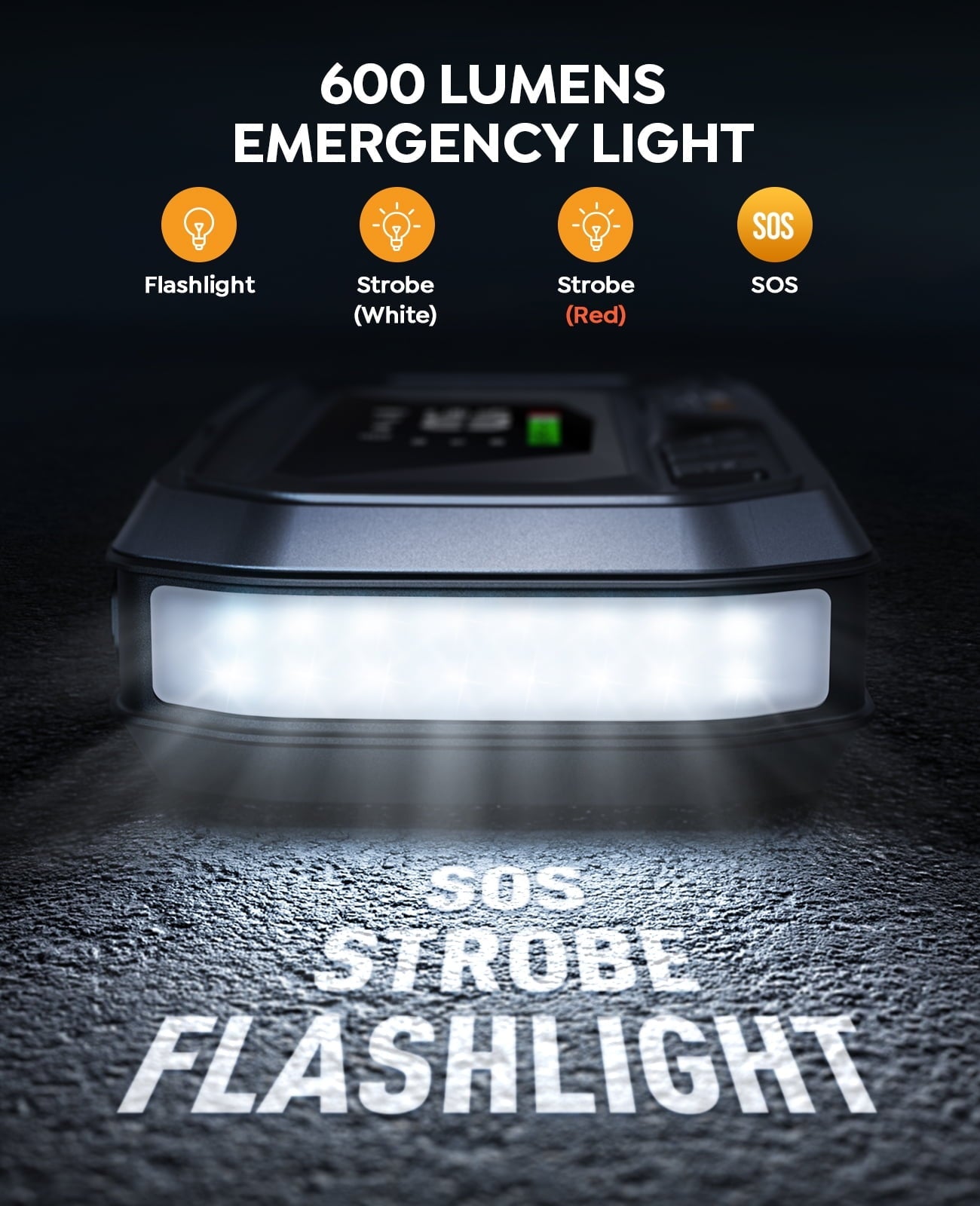 Car Jump Starter with Air Compressor 6000A 160PSI(All Gas/12.0L Diesel)Portable Jump Starter with Tire Inflator PD 65W,12V DC PSU Jump Box Extended Jumper Cables Large LCD Display 600Lumen Light