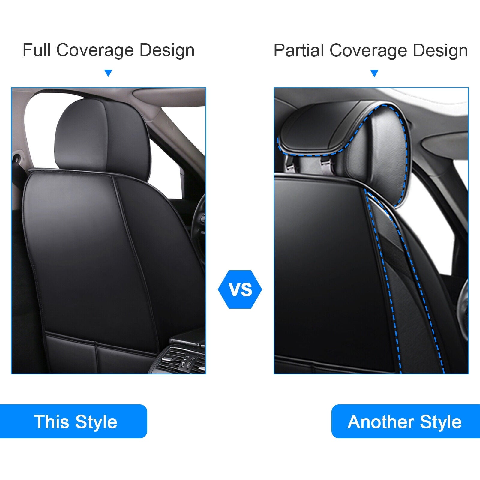 FANOTEK Black/Blue, PU Leather, Waterproof, Cushioned, Front Rear Seat Covers, 5 Pieces