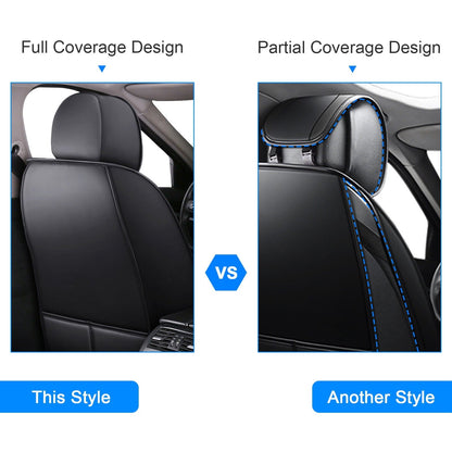 FANOTEK Black/Blue, PU Leather, Waterproof, Cushioned, Front Rear Seat Covers, 5 Pieces