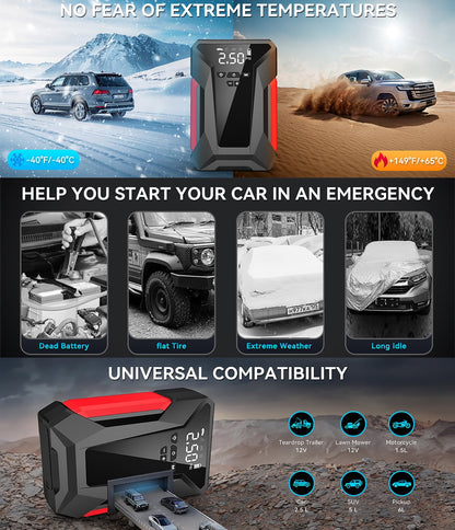 Amybaby 8-in-1 Emergency Jump Starter & Tire Inflator – 4000A Peak for Gas/Diesel Engines, 150PSI Auto-Stop Air Compressor, LED Light + Power Bank | All-Climate (-40°F) Roadside Savior