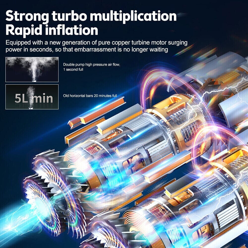 150 PSI Portable Air Compressor Tire Inflator Fits Car Moto Bike Tires Air Pump