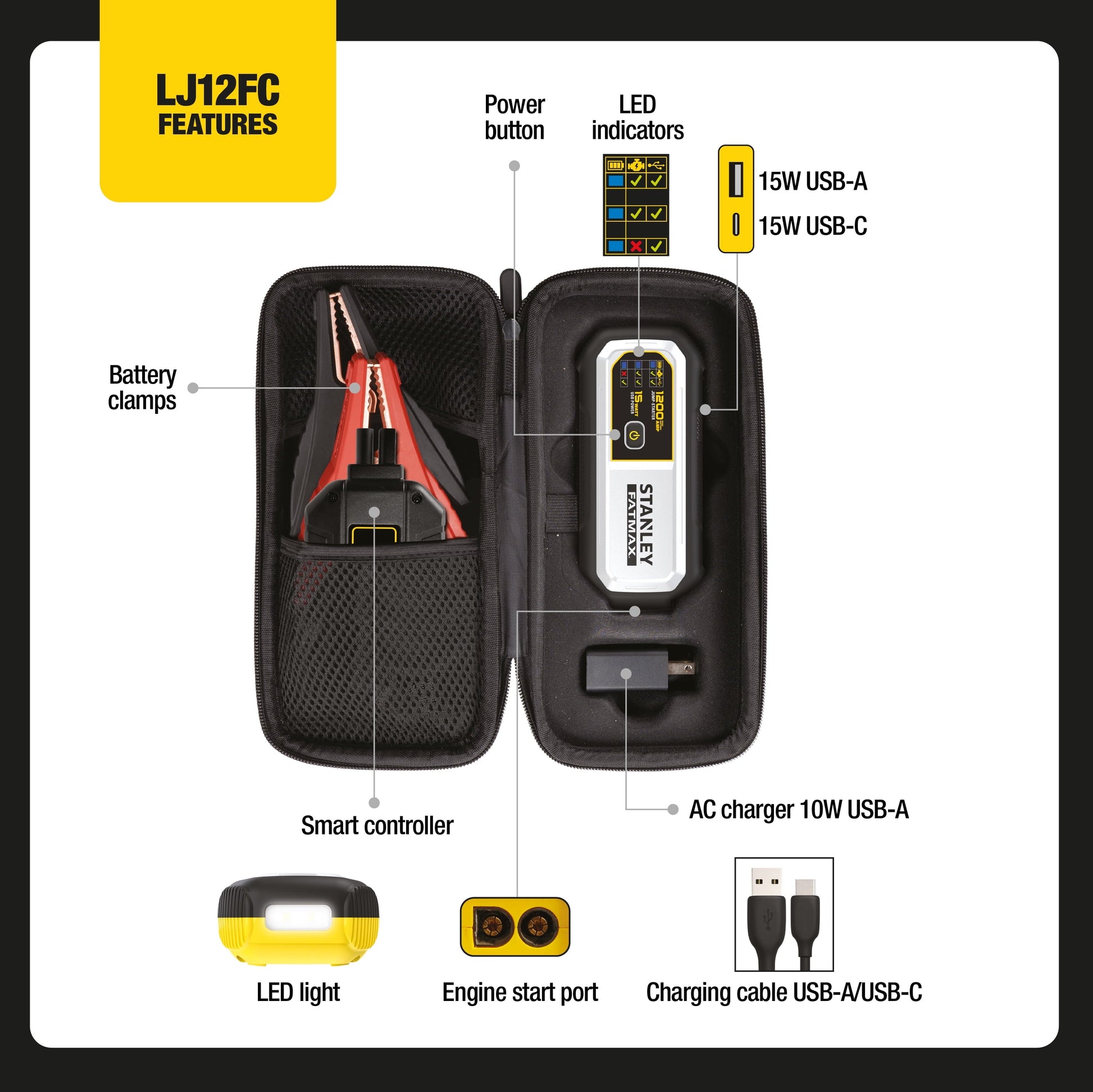 Stanley 1200 Peak Amp Lithium Jump Starter with USB & Case