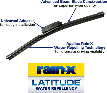 Rain-X 810166 Latitude Water Repellency Wiper Blade, 20" - 2 Pack