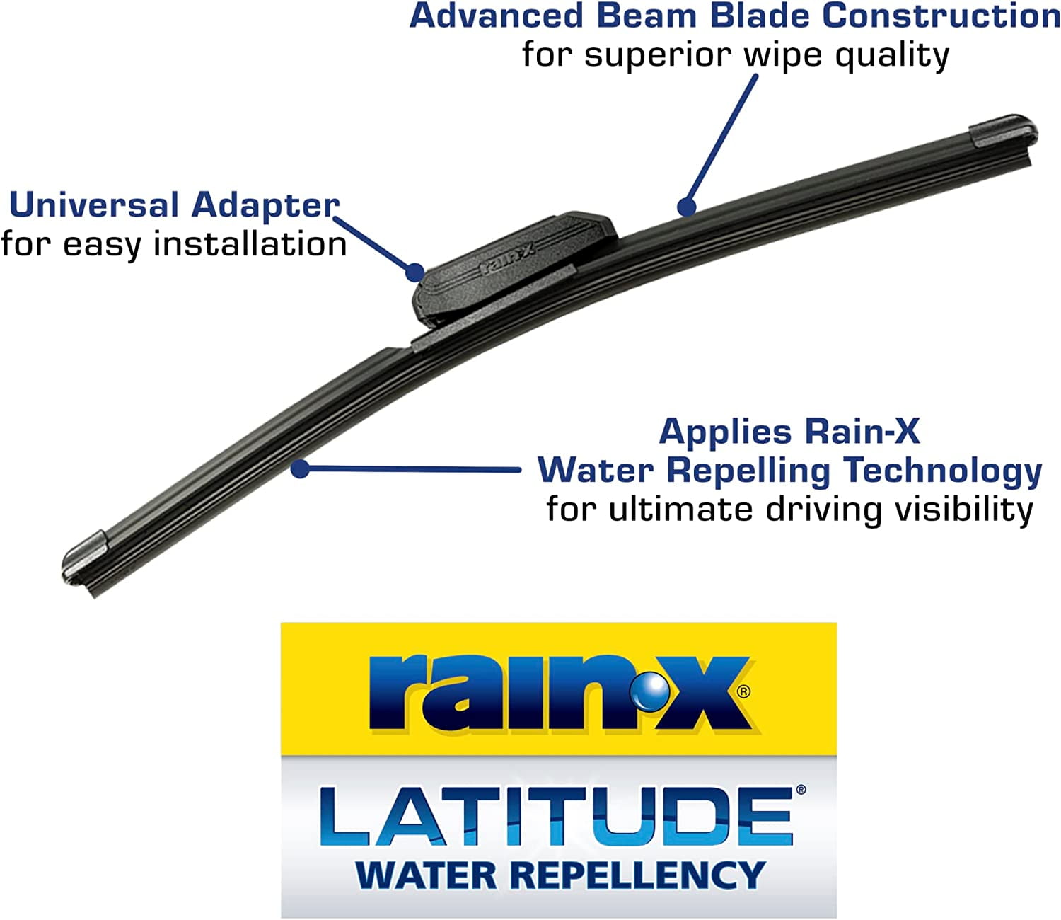 Rain-X 810163 Latitude Water Repellency Wiper Blade, (26", 16") Combo Pack