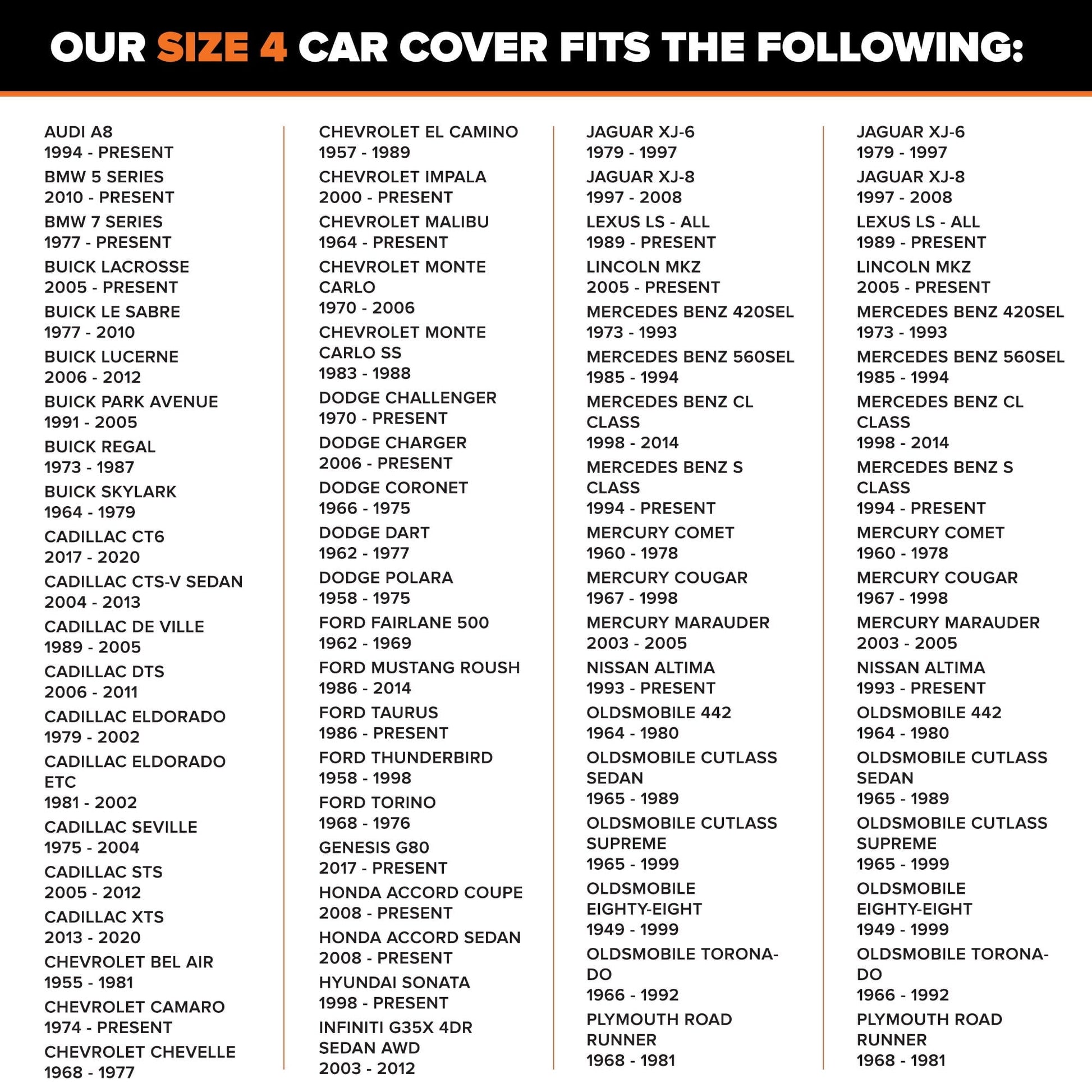 Budge Ultra Car Cover, Breathable, UV & Water-Resistant Car Protection, Size 4 for Full Size Vehicles