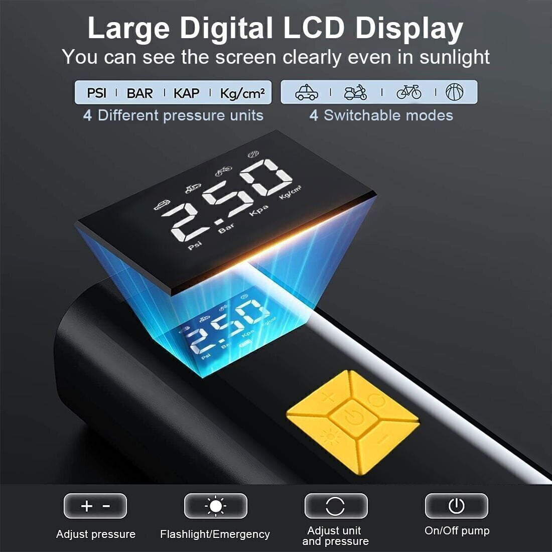 150 PSI Air Compressor Tire Inflator Fits Car Moto Bike Tires Air Pump Cordless