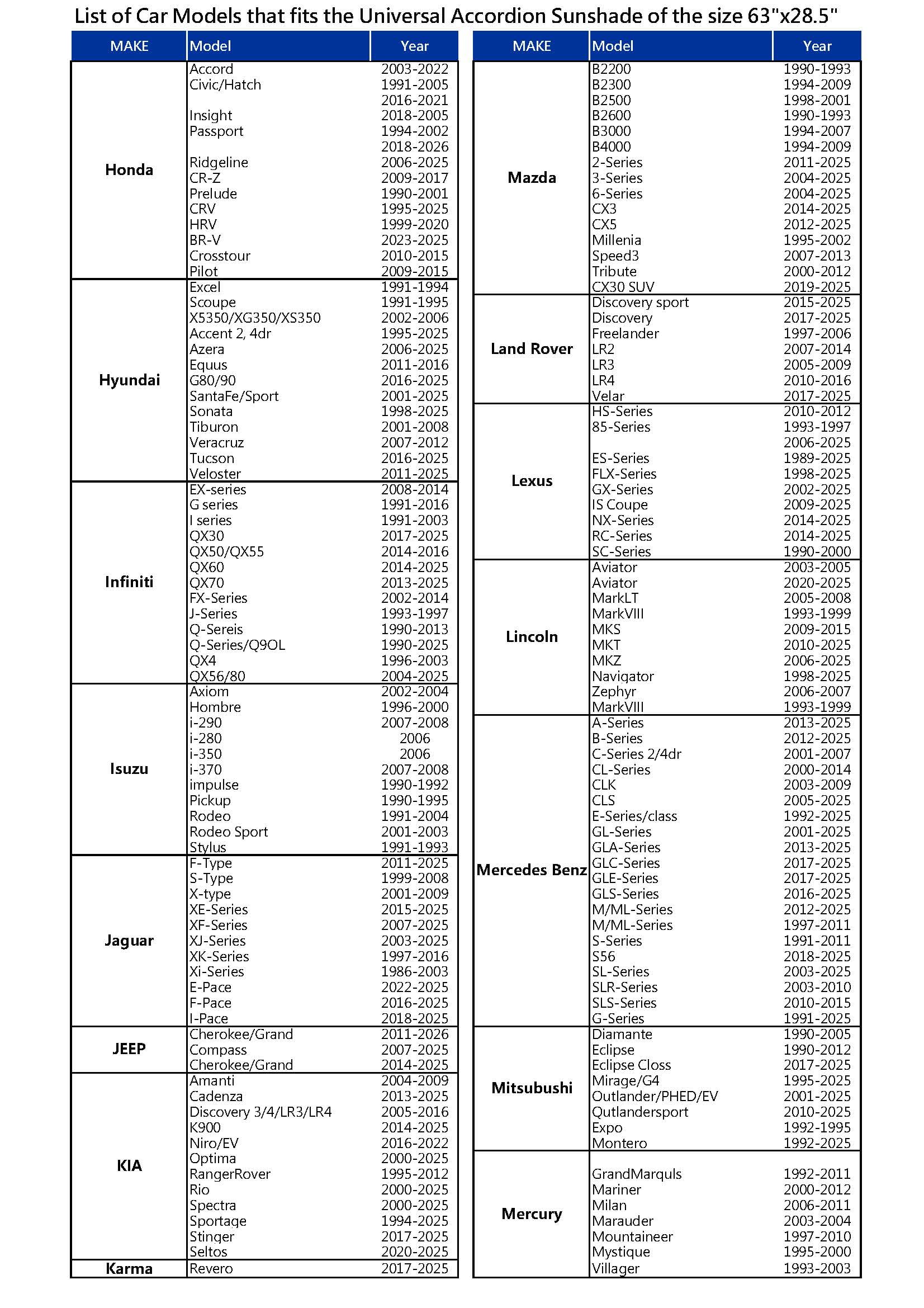 Auto Drive Double Rings Twist Sun Shade Ultimate Protection for Car Windshields1 pack, 63"x29.5"
