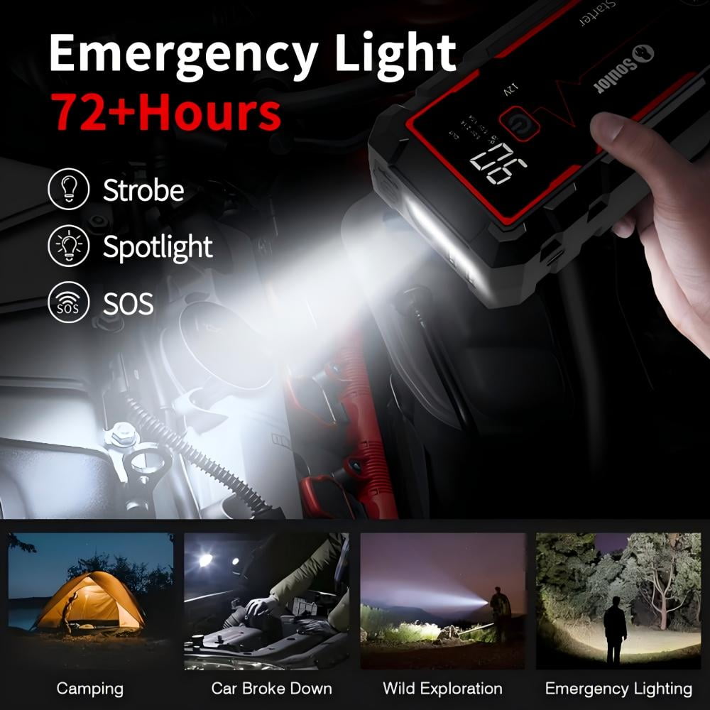 Car Battery Jump Starters, 3000A 12V Lithium Battery , Jumper Cables-for All Gas Engines, Jump Starter with Dual USB Power Bank QC 3.0 Fast Charging.