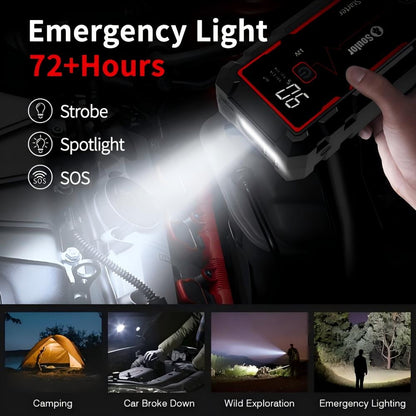 Car Battery Jump Starters, 3000A 12V Lithium Battery , Jumper Cables-for All Gas Engines, Jump Starter with Dual USB Power Bank QC 3.0 Fast Charging.