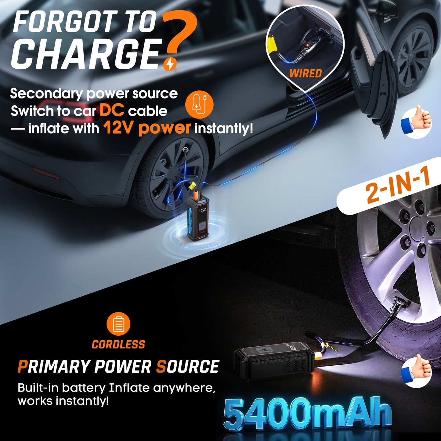 Ophanie Cordless Portable Tire Inflator - 160 Psi Digital Pressure Gauge, Air Compressor for Car Tires with Automatic Shutoff, Emergency LED Light, Compact Automotive Pump