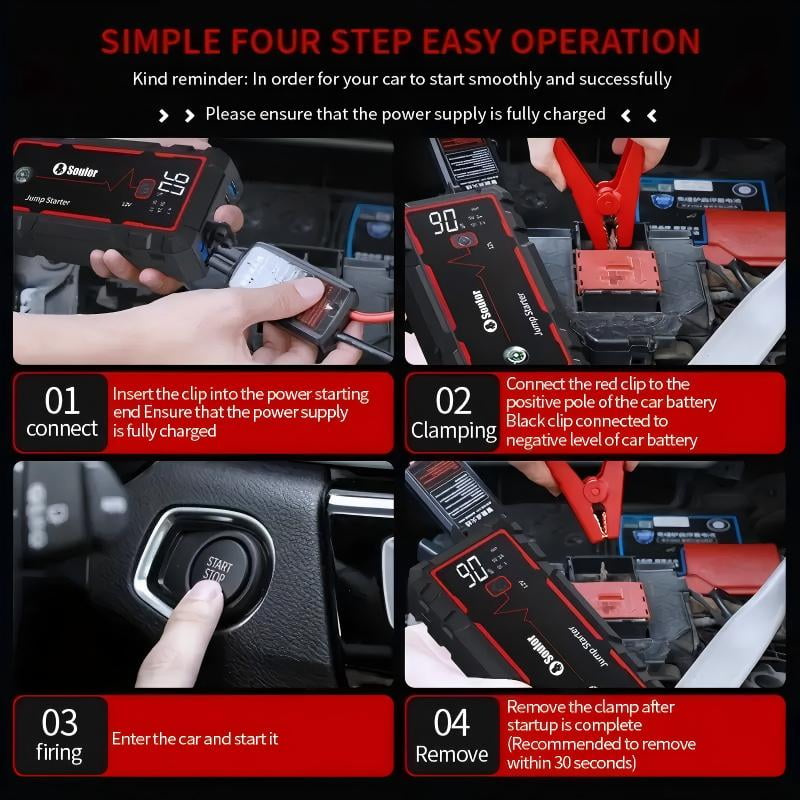 Car Battery Jump Starters, 3000A 12V Lithium Battery , Jumper Cables-for All Gas Engines, Jump Starter with Dual USB Power Bank QC 3.0 Fast Charging.