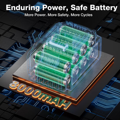 NEXPOW Tire Inflator Portable Air Compressor, 160PSI Cordless Car Tire Pump, Rechargeable Battery Powered Air Compressor 12V DC Adapter, Digital Pressure Gauge