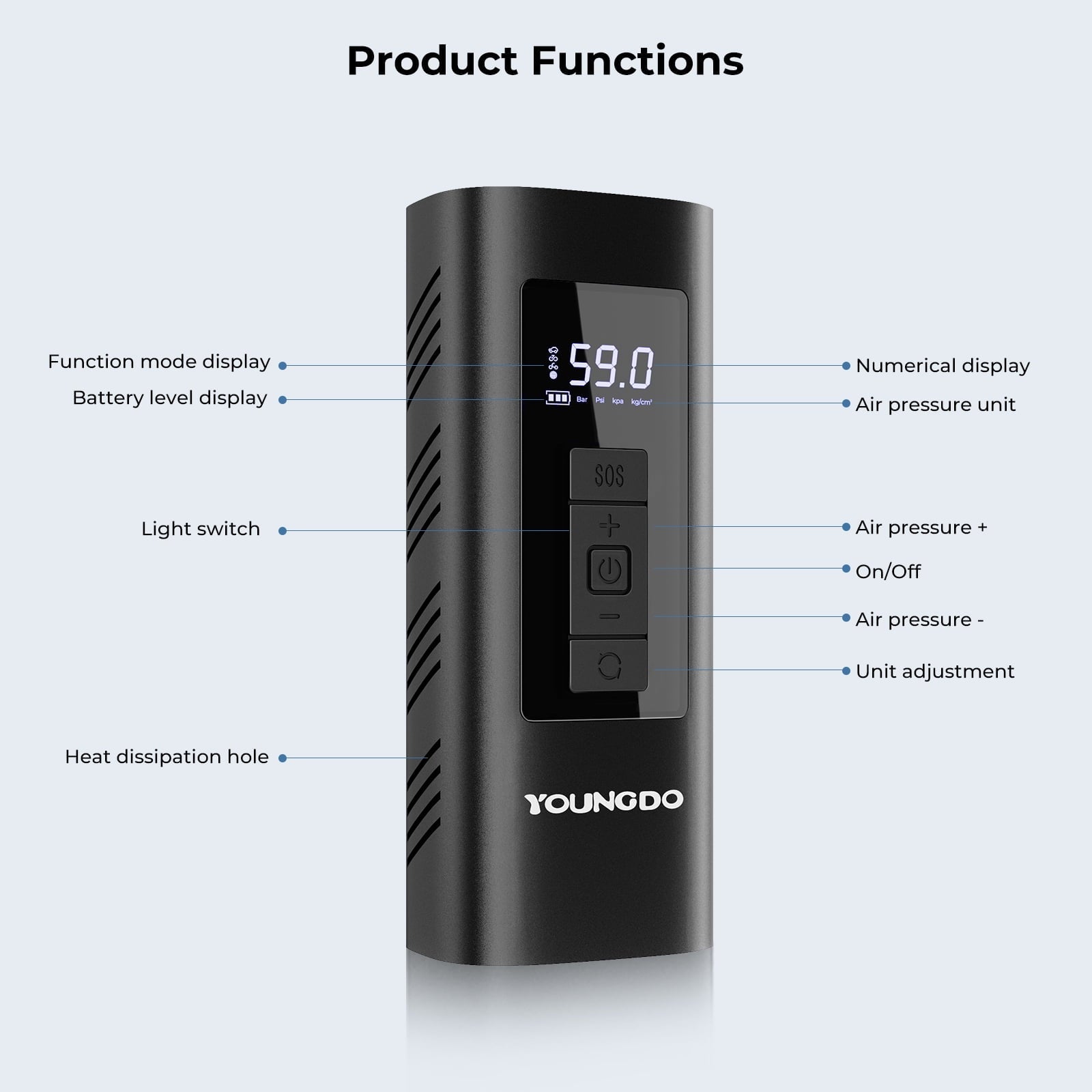 YOUNDO Tire Inflator Portable, 150 Psi Digital Pressure Gauge Air Compressor Rechargeable Tire Pump for Car Moto Bike Balls,6000mAh Automotive Shutoff Pump