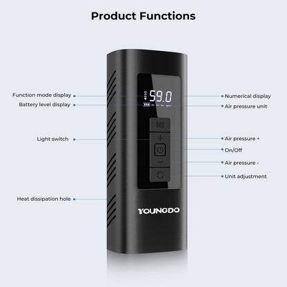 YOUNDO Tire Inflator Portable, 150 Psi Digital Pressure Gauge Air Compressor Rechargeable Tire Pump for Car Moto Bike Balls,6000mAh Automotive Shutoff Pump